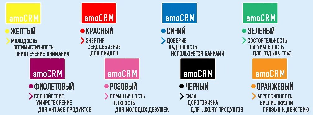 Цвета вызывающие доверие. Цвета доверия и надежности. Цвета которые вызывают доверие. Цвет вызывающий доверие. Цвет доверия и надежности в психологии.