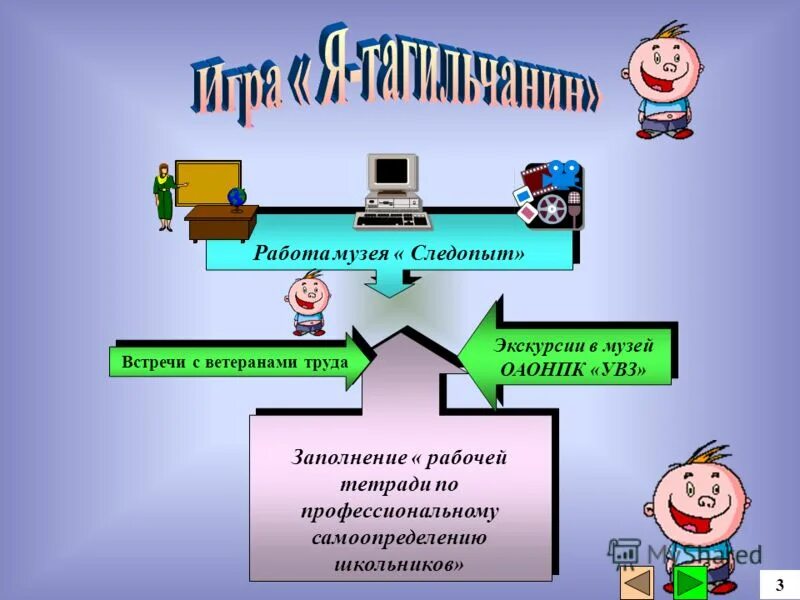 следопыт фото. следопыт фото. правила следопытов детской организации. работа следопытом. работа следопытом.
