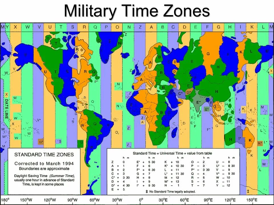 Часовые пояса. Временные зоны. Карта часовых поясов Европы.