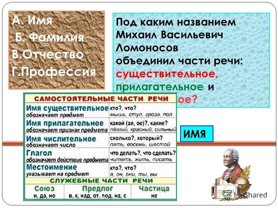 Какой частью речи является на. Части речи в русском языке таблица 2 класс. На какие вопрос ыотвечают части печи. Какой частью речи является слово. Какой частью речи является человек.