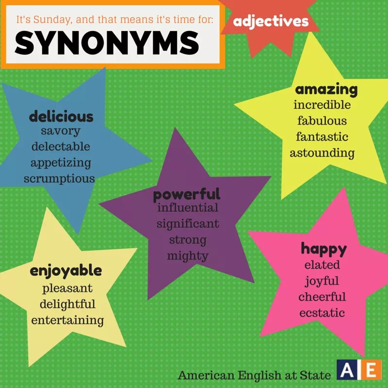 Interest synonyms. Синонимия в английском языке. Английские синонимы. Синонимы к слову interesting. Синонимы в английском языке.