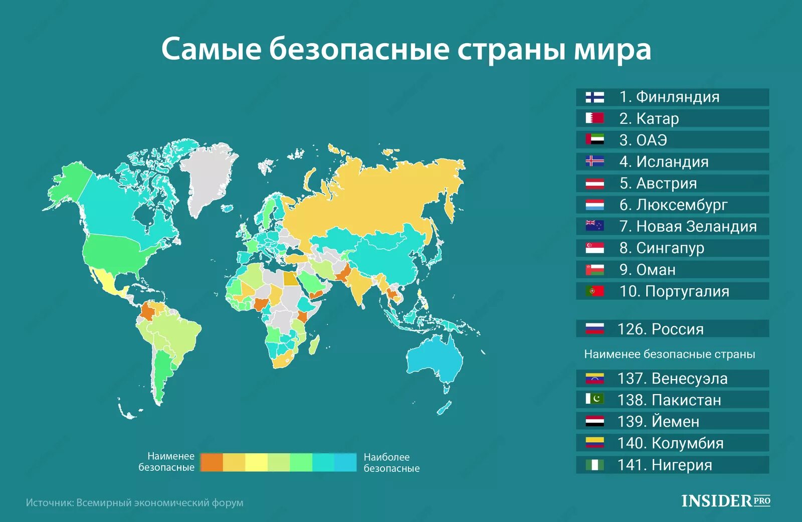 Самая безопасная Страна. Самые бкзлпасные стоаны Миа.