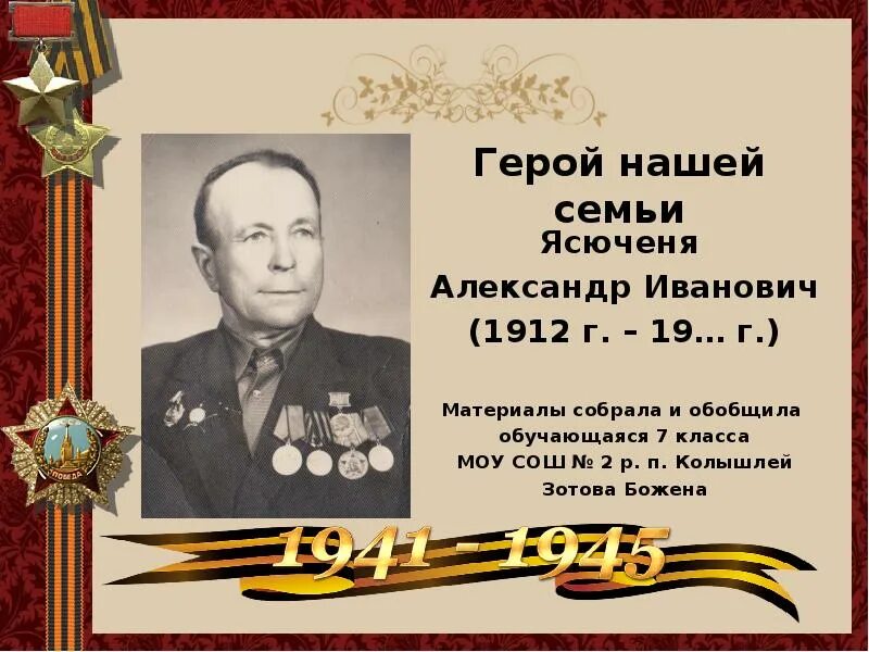 Проект семьи героев. Герой нашей семьи. доклад на тему герои моей семьи. презентация о героях семьи. доклад герой моей семьи.
