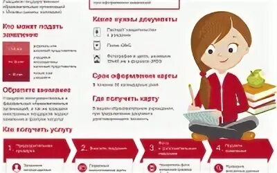 Оформить карту ученика. Как оформить социальную карту учащегося. оформить социальную карту школьника. оформить социальную карту студента. карта учащегося колледжа москва.