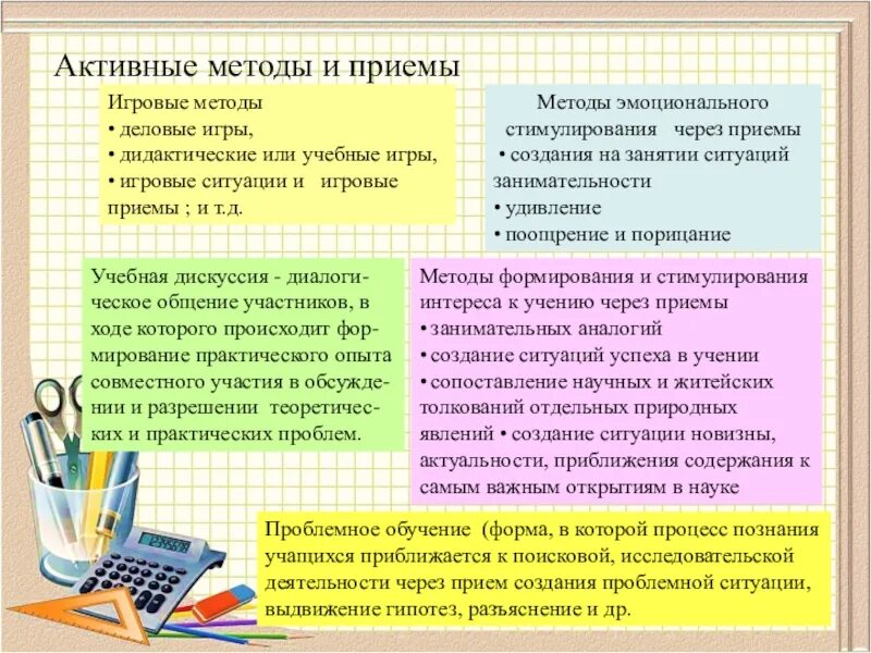 Использование приемов методов на уроках. Методы и приемы работы учителя. Приёмы н Ауроке математики. Методы и приемы работы на уроке. Методы и приемы работы на математике.