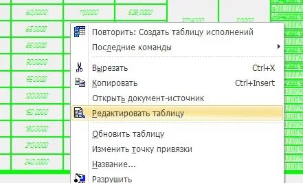 Исполнить таблицу