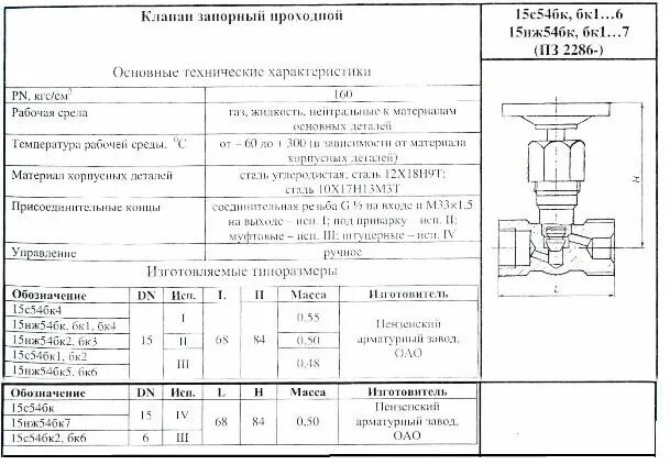 Клапан запорный латунный pn10\50 технические характеристики. Вентиль характеристики. Клапан запорный 15с54бк 15х160. Вентиль запорный фланцевый на диаметр 40 труба. Вентиль чугунный фланцевый 15кч19п ду50 ру16.