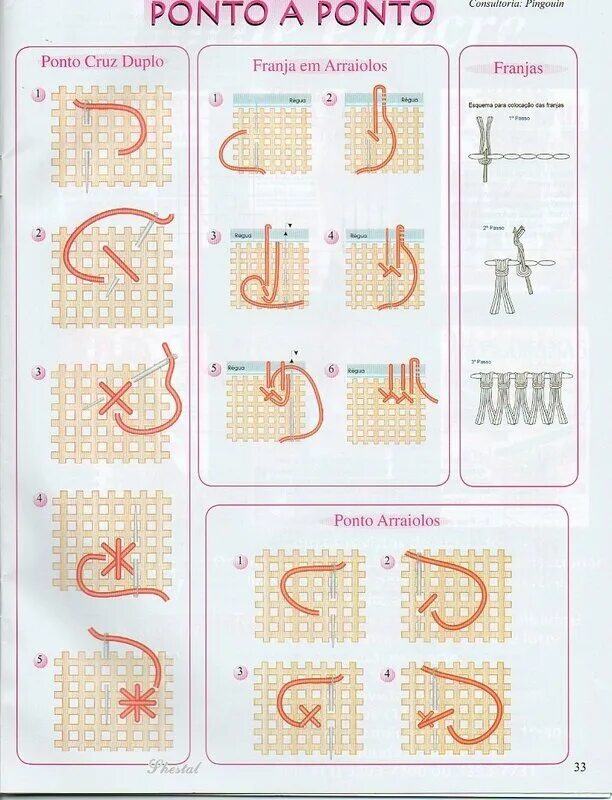 Техники вышивки крючком. Вышивка крестом техника выполнения. Технология выполнения вышивки крестом. Уроки вышивания крестиком для начинающих. Урок вышивки крестиком для начинающих.
