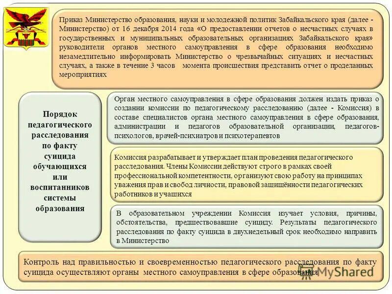 В какой срок необходимо информировать родителей