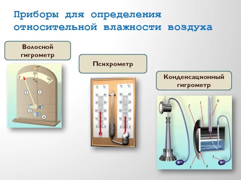 Приборы для воздуха в квартире. Приборы для измерения относительной влажности воздуха. Гигрометр. Приборы для измерения относительной влажности воздуха.  психрометр. Психрометрические гигрометры вит-1 Относительная влажность. Аспирационный и стационарный психрометр.