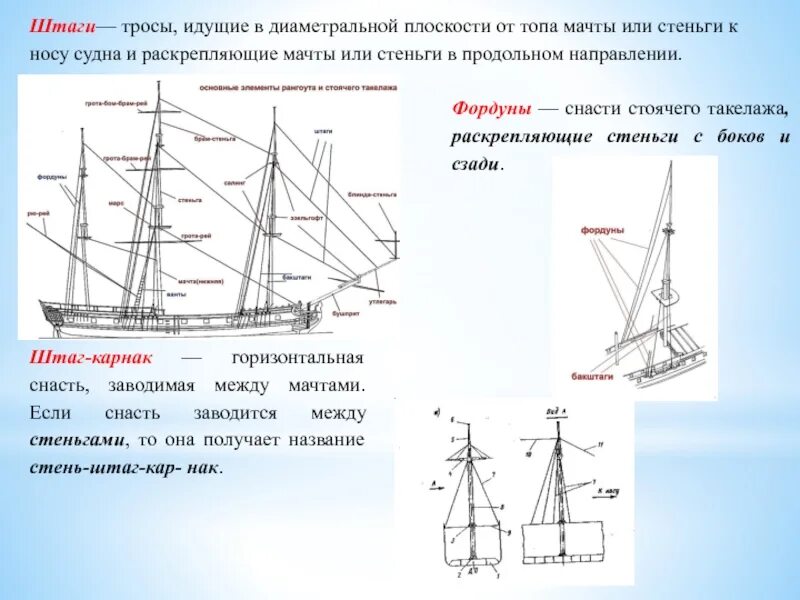 Мачта старославянское слово