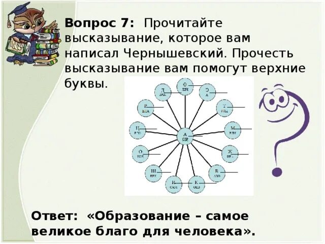 Прочитайте фразу человек человек. Образование самое великое благо для человека. Прочтение высказывания. Прочитай высказывание. Прочитай фразу по картинкам.