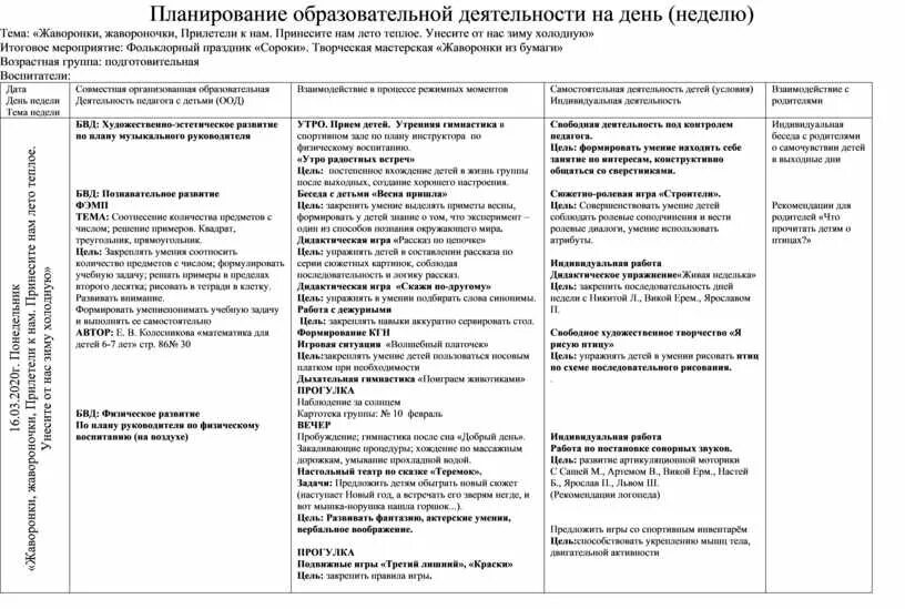 Планирование в подготовительной группе на тему здоровье. Октябрь ежедневное планирование подготовительная группа. День Победы план на неделю подготовительная группа. Составление перечня народных праздников для подготовительной группы. Планирование подготовительная группа Уральская науки.