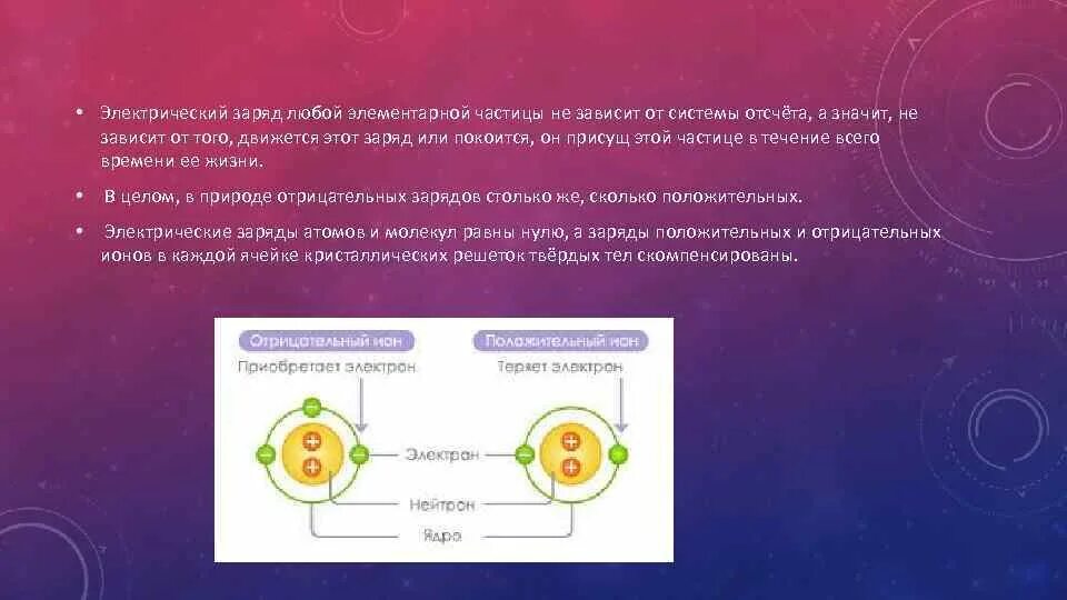 Частицы которые имеют электрический заряд. Электрический заряд и элементарные частицы. Электрический заряд частицы. Частица, имеющая элементарный электрический заряд. Электрический заряд это скалярная физическая величина определяющая.