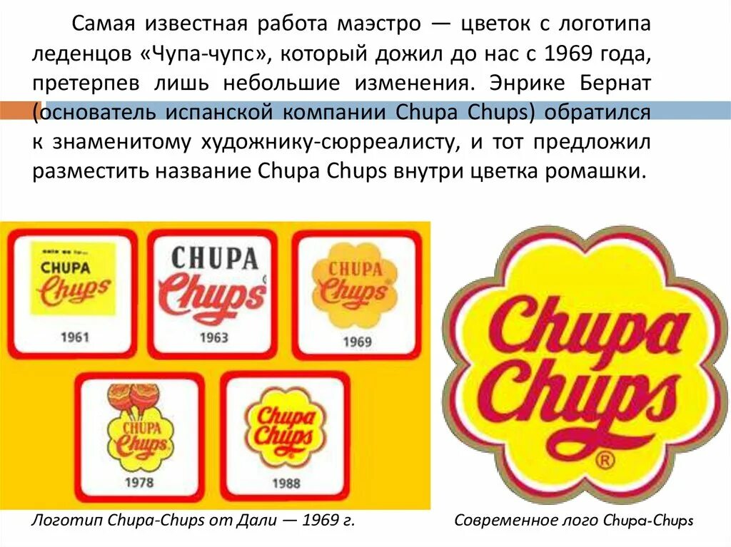 Создание чупа чупс. Логотип чупа чупс сальвадор дали. логотип чупа-чупса придумал сальвадор дали. логотип чупа чупса. самый первый логотип чупа чупс.