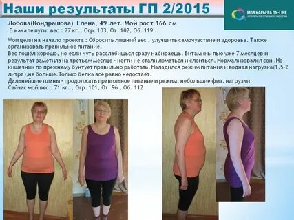 Скинуть проект