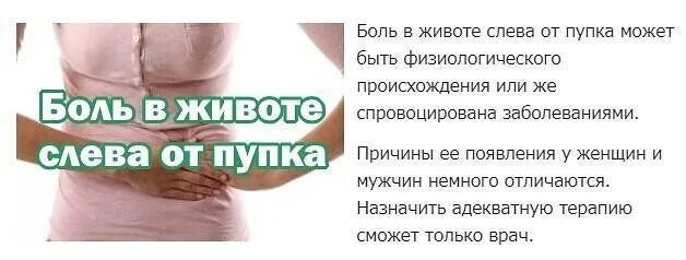 Боль в животе справа. Болит бок. Боль слева у ребенка. Болит бок слева внизу живота. Болит низ живота.