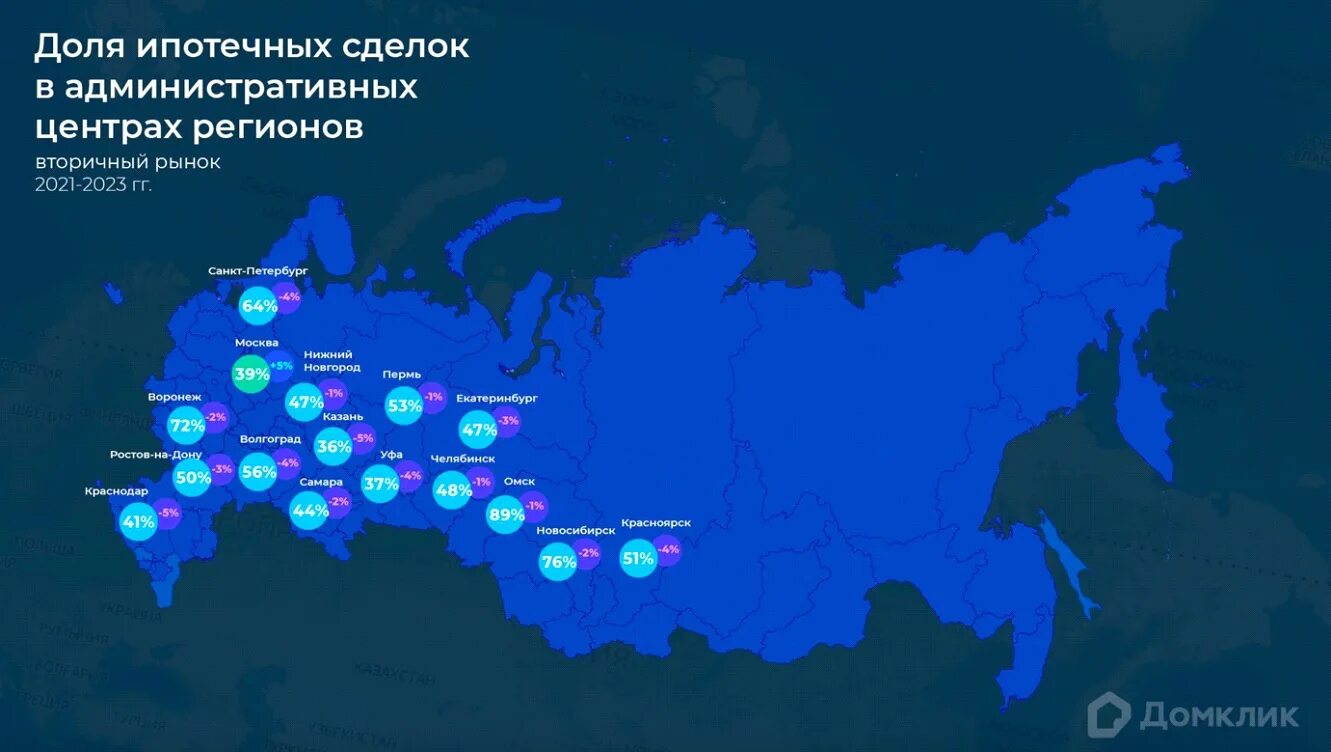 1 июля 2023 россия. Города миллионники России 2023 на карте. Миграция в России 2023. Карта России по численности населения 2022.