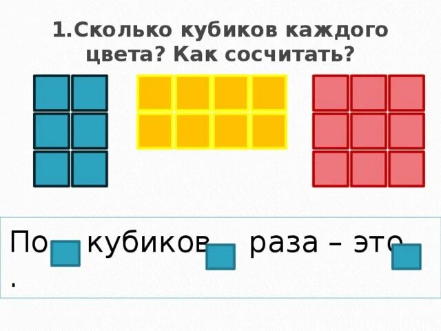 Учимся выполнять умножение 1 класс. Посчитай сколько всего кубиков учи ру.