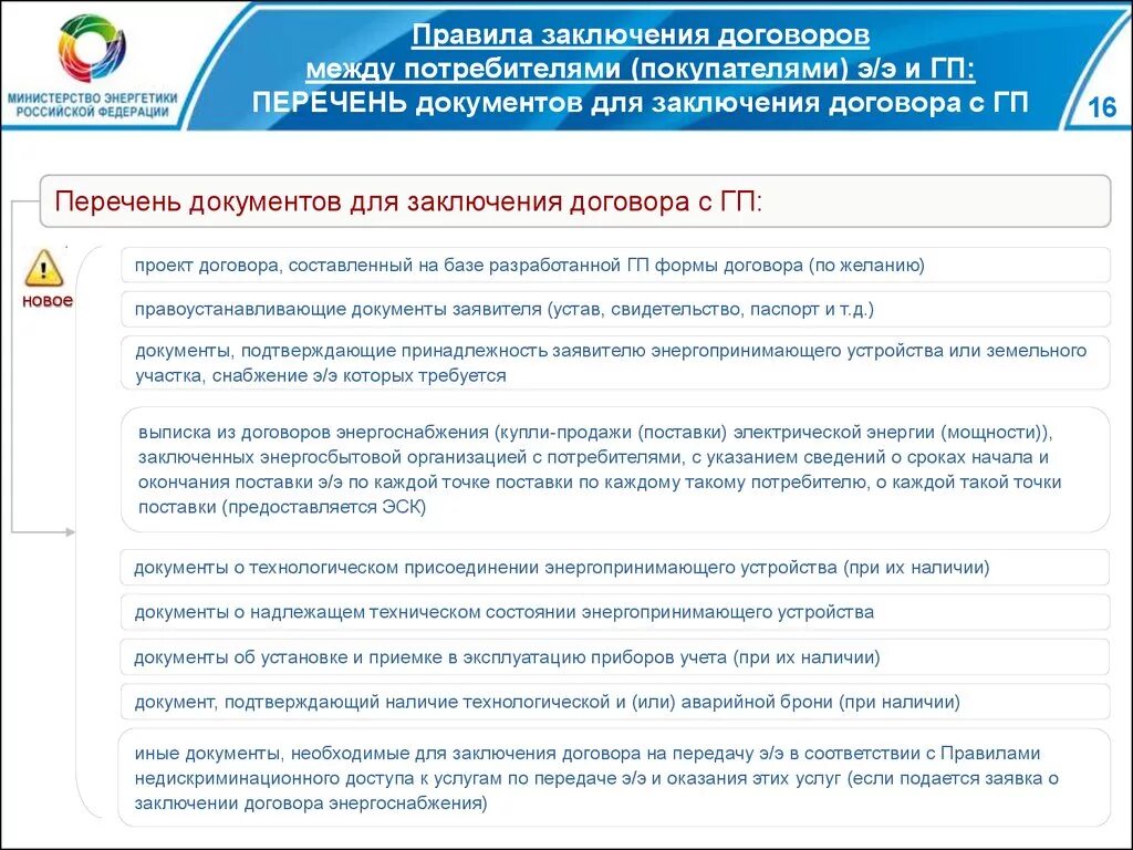 С начала года заключили контракт. Перечень документов для заключения договора. Список документов необходимый для заключения договора. Документы ИП для заключения договора. Документ о заключении контракта.