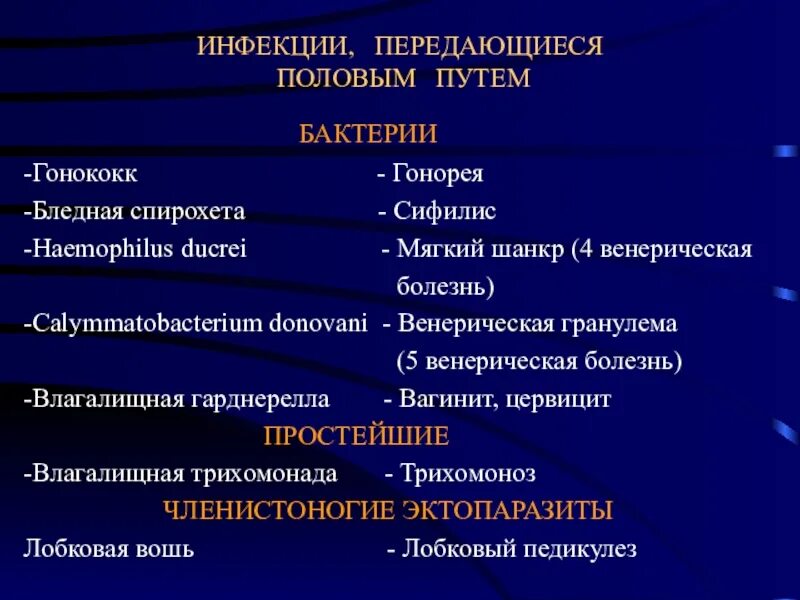 Зппп го