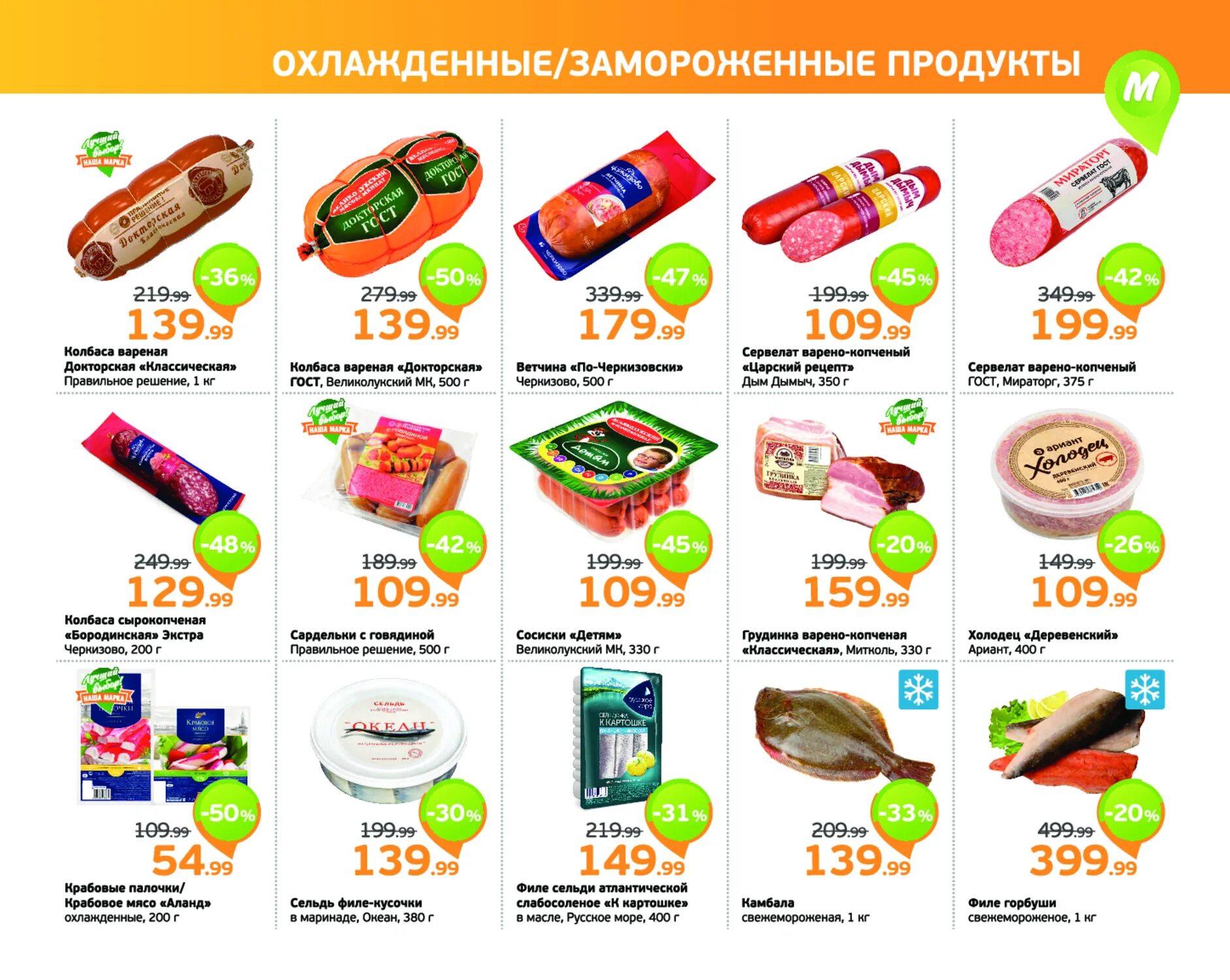 Акции в виктории с 30 октября 2025. Акции в виктории с 30 октября 2025