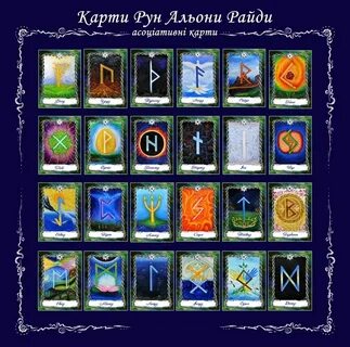 Рунические карты