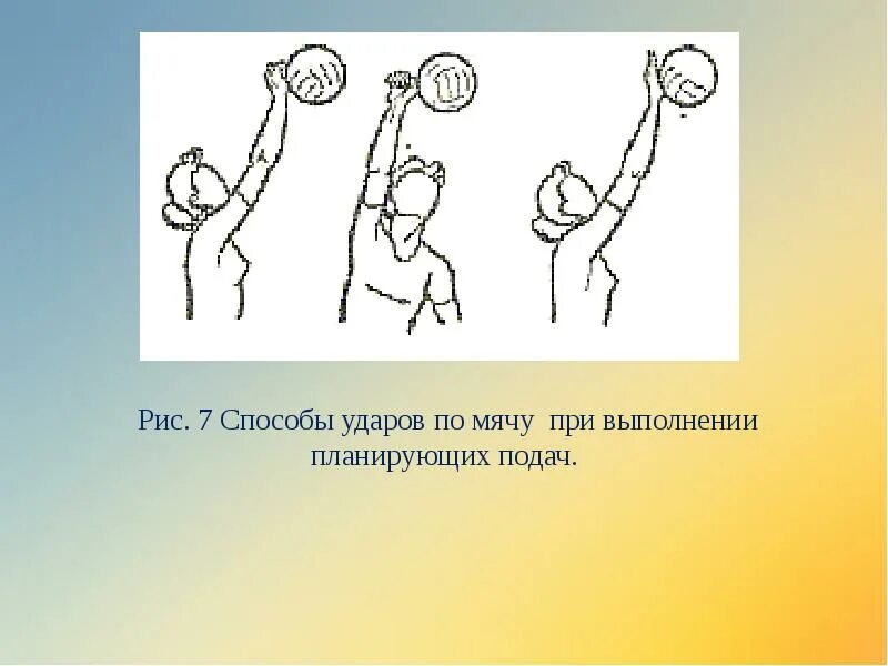 Волейбол как правильно подать. Подача в волейболе. Техника подачи мяча в волейболе. Схема подачи в волейболе. Подача в волейболе техника.