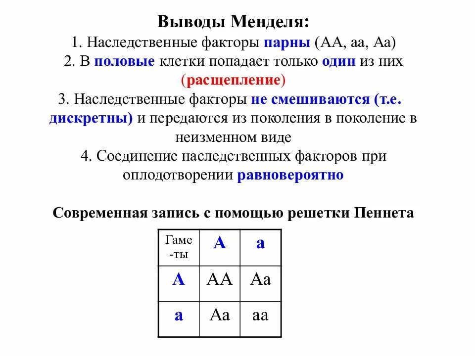 Наследственный фактор менделя