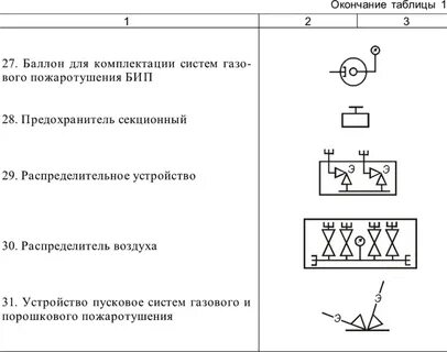 Обратный клапан на схеме направление