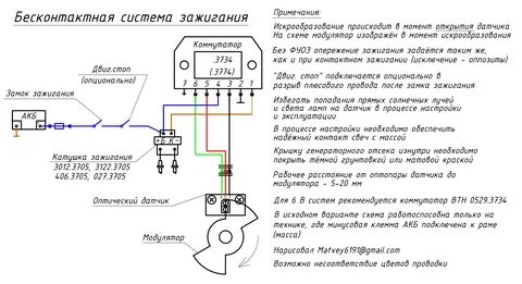 Система зажигания планета 5