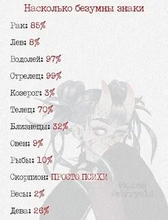 1 февраля характер