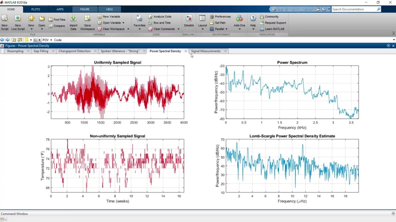 Обработка сигналов matlab. Signal processing toolbox matlab. цифровая обработка сигналов матлаб. signal processing toolbox где. как два сигналав сигнала аналайзер матлаб.
