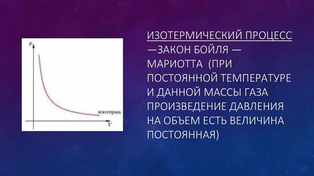 Газовые законы