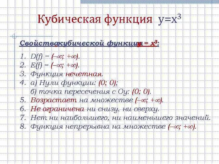 Функция x3 3x2 4. Y x3 свойства. кубическая функция. кубическая функция характеристика. функция x3.
