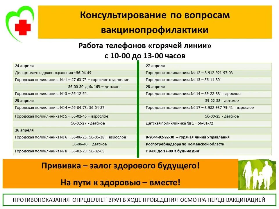 Прививка в городской поликлинике. Вопросы по вакцинопрофилактике. Проведение прививок детям в поликлинике. Время работы прививочного кабинета в поликлинике. Первая взрослая поликлиника телефон