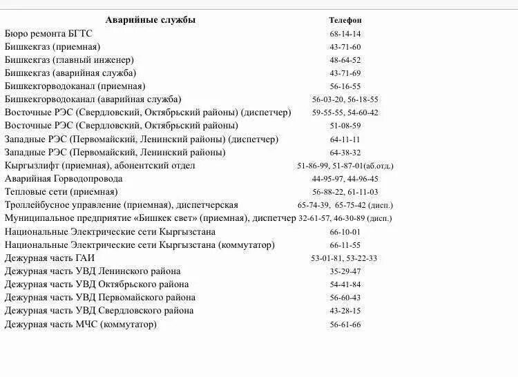 Электрические сети номер телефона. Аварийная служба РЭС. Аварийная служба электросетей. Номер телефона аварийной службы электросетей. Телефон аварийной службы по свету.