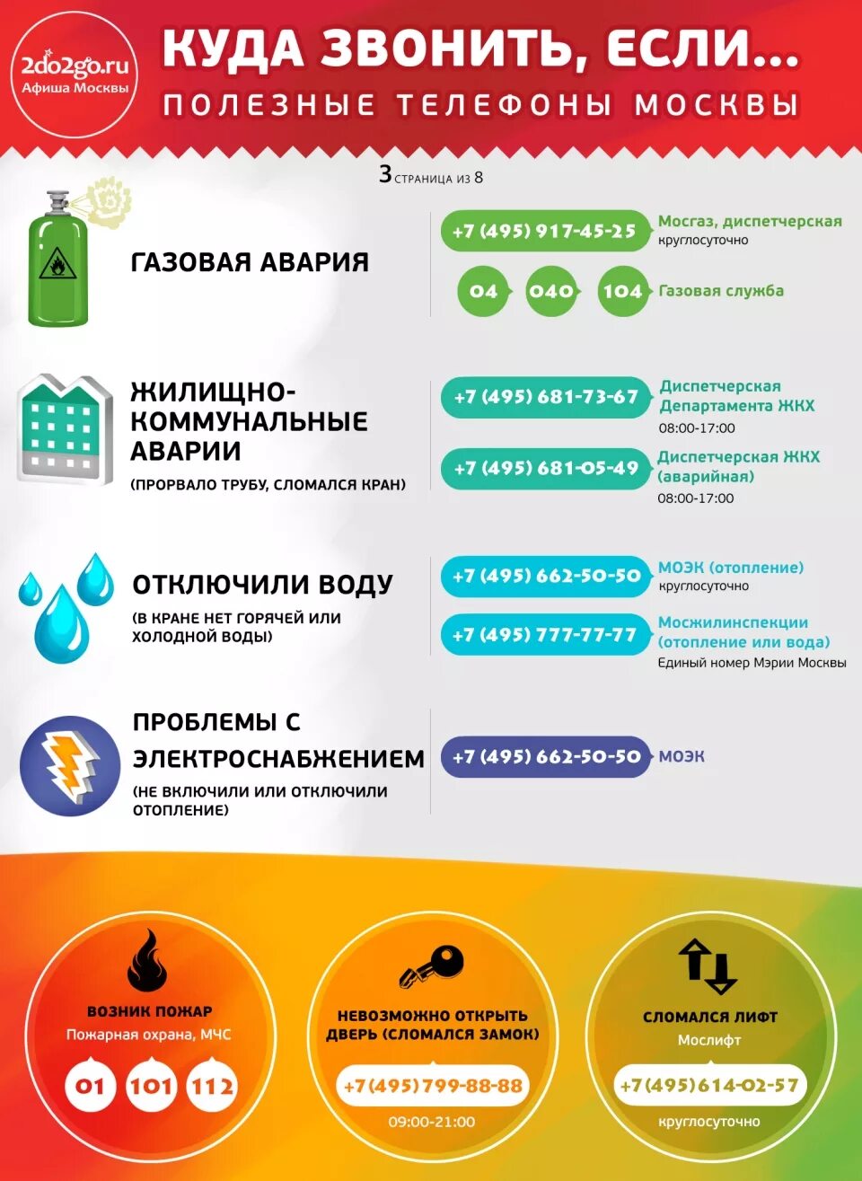 В москве отключили свет. Полезные телефоны. Важные телефоны. Куда позвонить. Полезные номера телефонов.