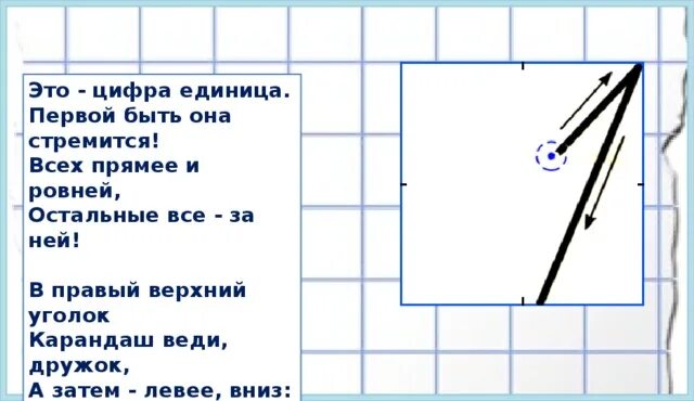 Число и цифра 1 класс презентация. Число и цифра 1. Число 1 цифра 1. Цифра 1 для презентации. Письмо цифры 1.