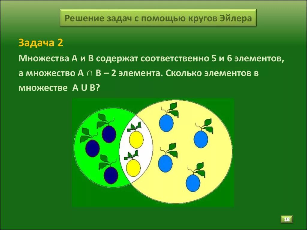 Множества. Задачи на множества. Множество по математике. Задания на объединение множеств.