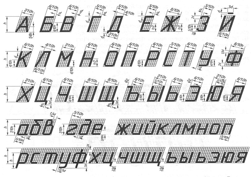 Черчение алфавит Размеры. Шрифт с наклоном Тип б чертежный 10мм. Буквы для черчения чертежный шрифт Размеры. Шрифт чертежный ГОСТ 2.304.