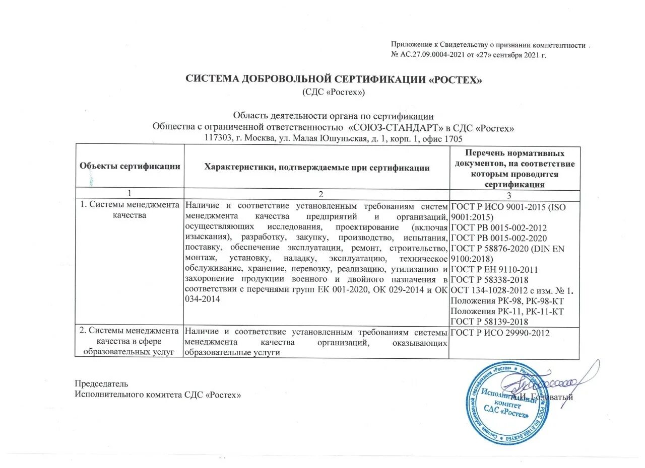 Ооо орган по сертификации. Область аккредитации. Аккредитованный орган по сертификации. Стандарты в области аккредитации. Общие сведения об органе области аккредитации.