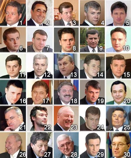 Фамилии известных журналистов. Фамилии известных журналистов. Журналисты с известными фамилиями. Фамилии известных журналистов. Фамилии известных журналистов.