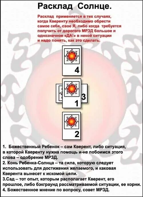 Расклад солнце. Расклад солнце Таро. Расклады Таро. Расклад карт солнце. Расклад таро солнце