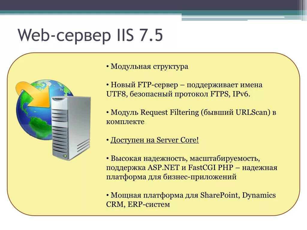 Опубликовать веб сервер. Веб сервер. Web сервер IIS. Структура веб сервера. Программные веб сервера.