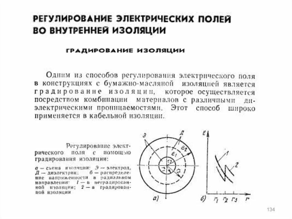 Изоляция в электрическом поле. Изоляция в электрическом поле. Что не учитывается в процессе градирования. Градирование. Регулирование электрических полей.