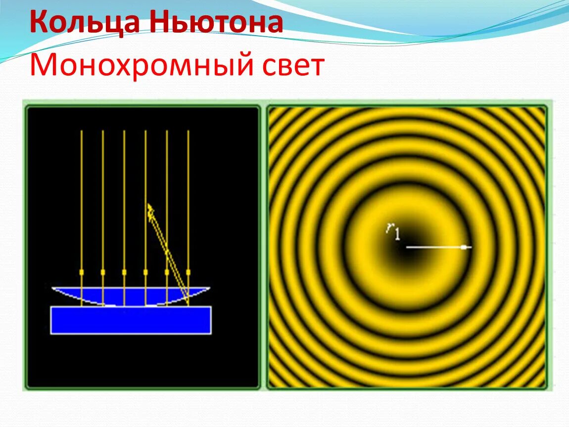 Кольца Ньютона интерференция света. Кольца Ньютона в монохроматическом свете. Кольца Ньютона интерференция. Интерференционная картина кольца Ньютона. Темные кольца ньютона