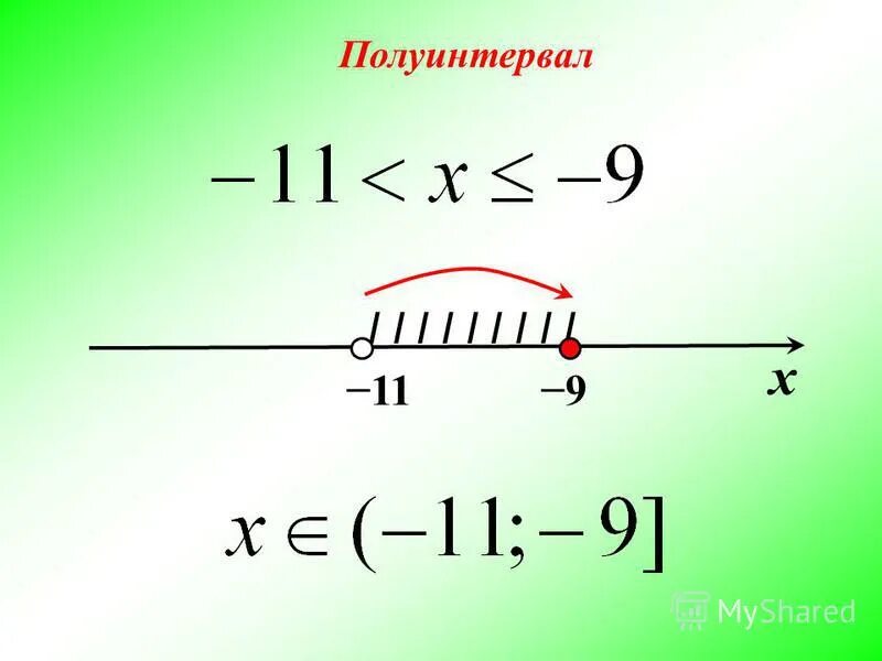 Полуинтервал в алгебре