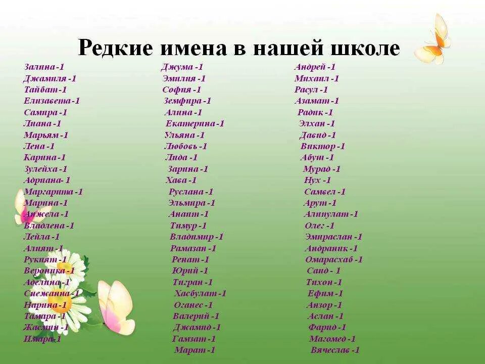 Как лучше всего назвать