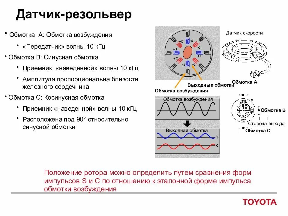 Резолвер